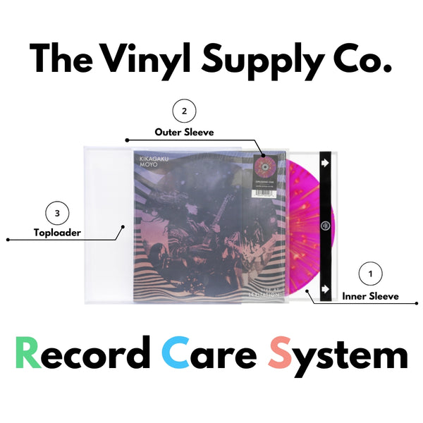 Record Care System Bundle