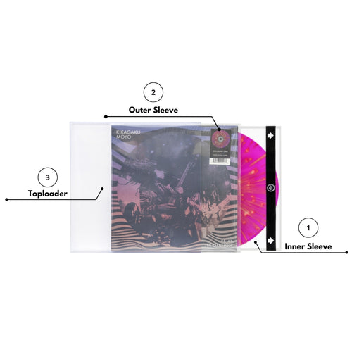 Record Care System Bundle - Black Friday Deal 30% OFF