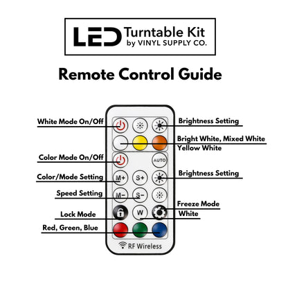 LED Turntable Kit