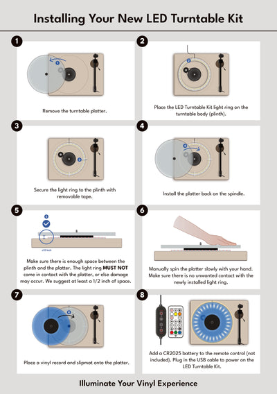 LED Turntable Kit